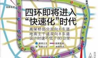 石家庄限号2023年2月最新限号