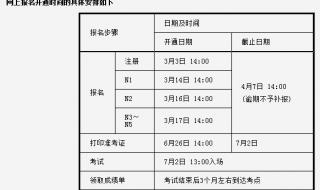 日语等级考试报名网