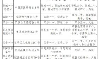 聊城大学外语教学网