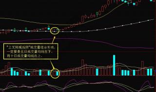 两阳夹一阴后面走势